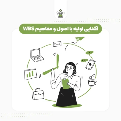 آشنایی اولیه با اصول و مفاهیم WBS