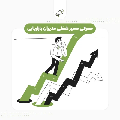 معرفی مسیر شغلی مدیران بازاریابی